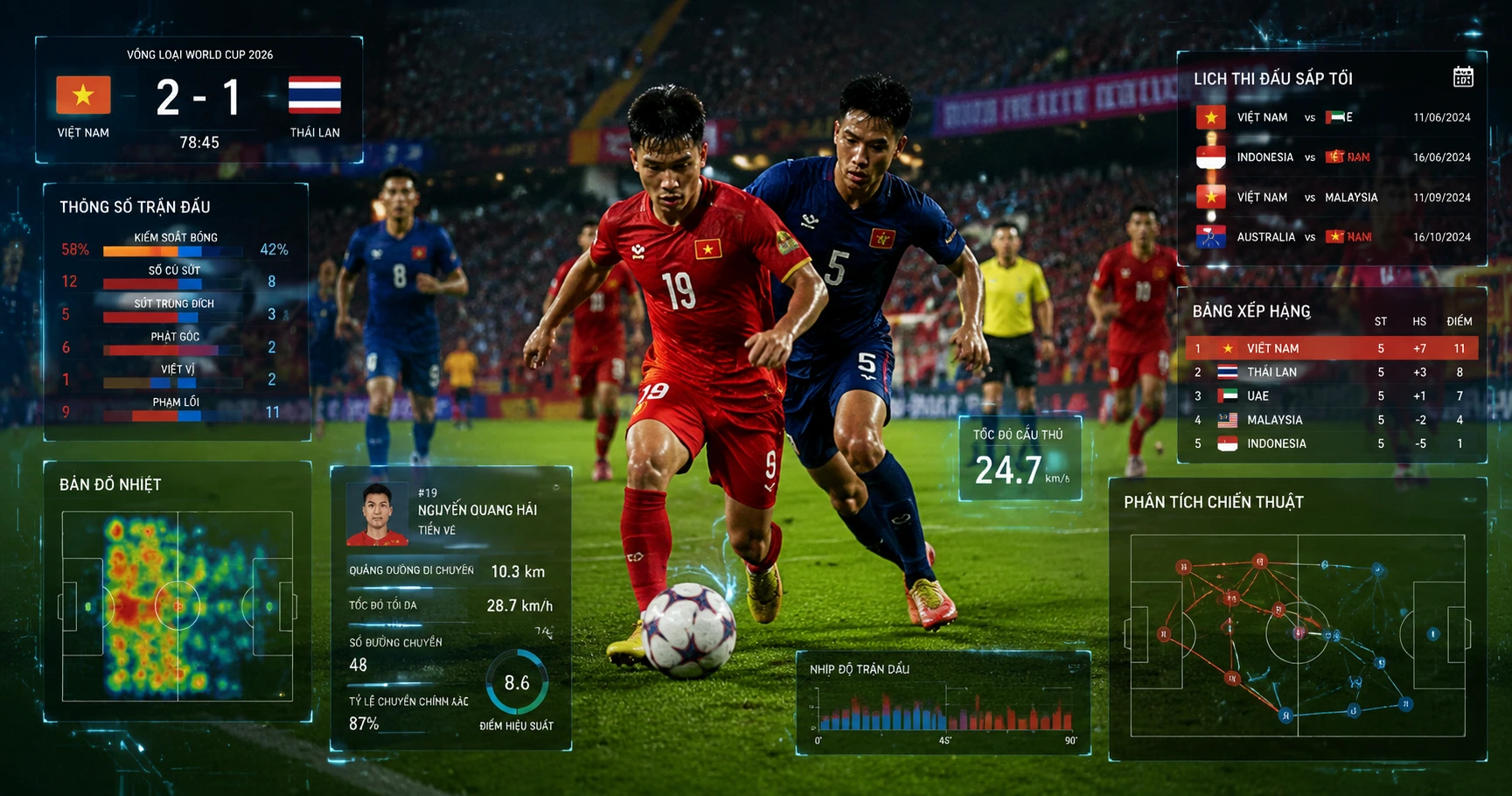 Giới thiệu về thapcamtv. com và vai trò trong cộng đồng bóng đá Việt Nam - image 2 Giới thiệu về thapcamtv. com và vai trò trong cộng đồng bóng đá Việt Nam - image 2